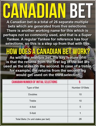 canadian bet rechner